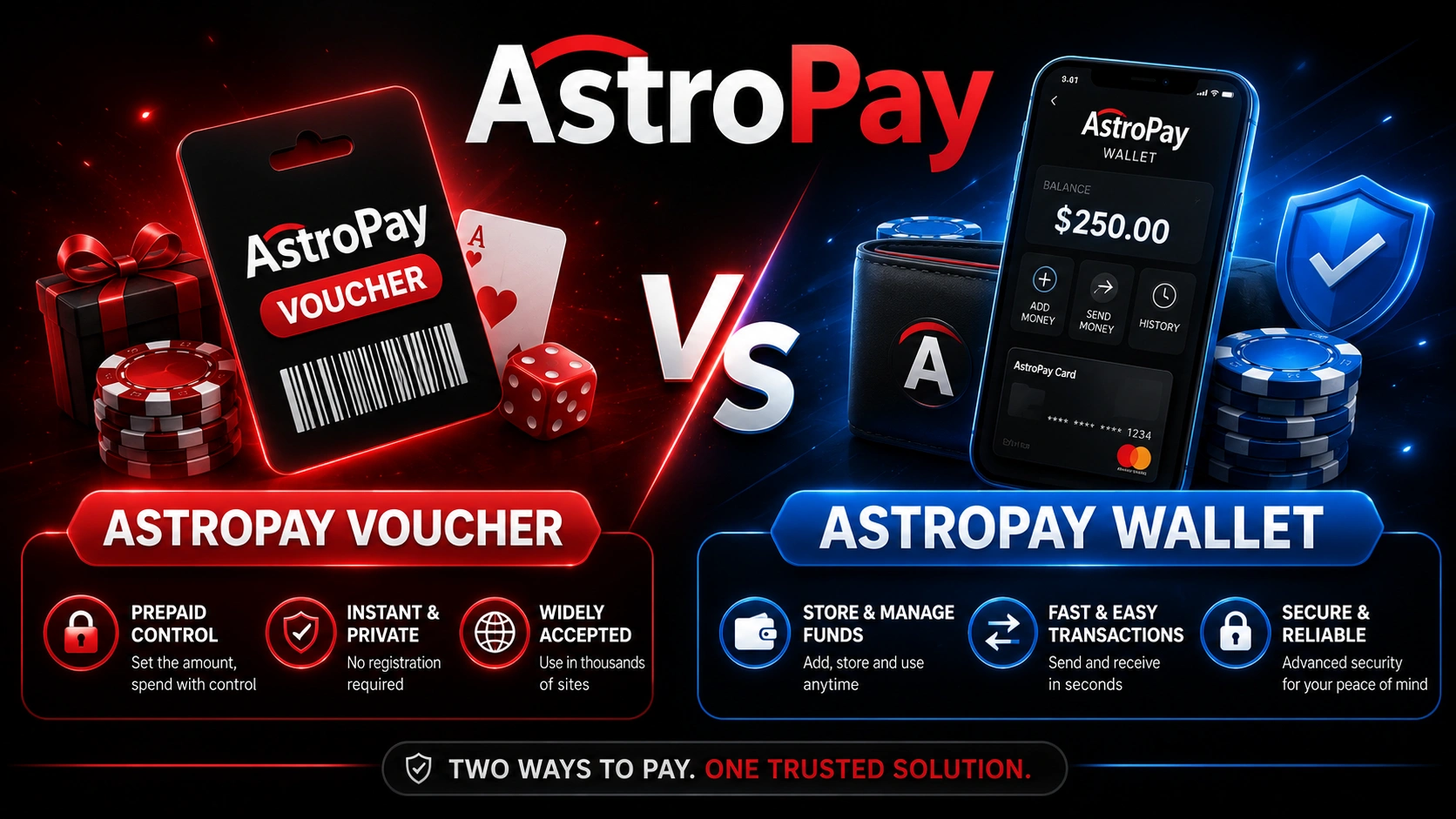 AstroPay Voucher vs AstroPay Wallet